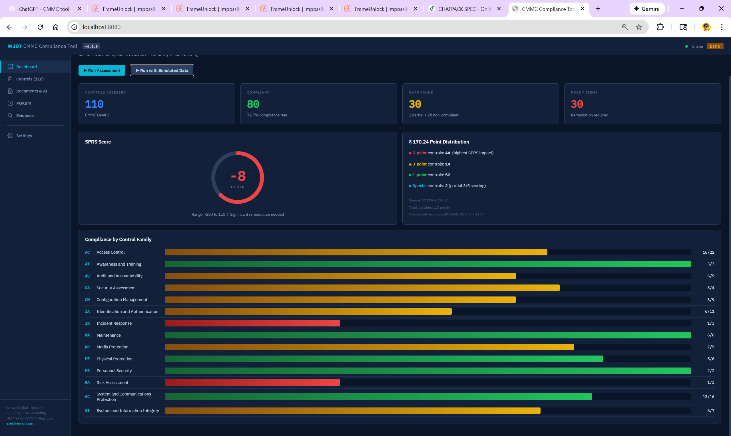 CMMC Compliance Dashboard